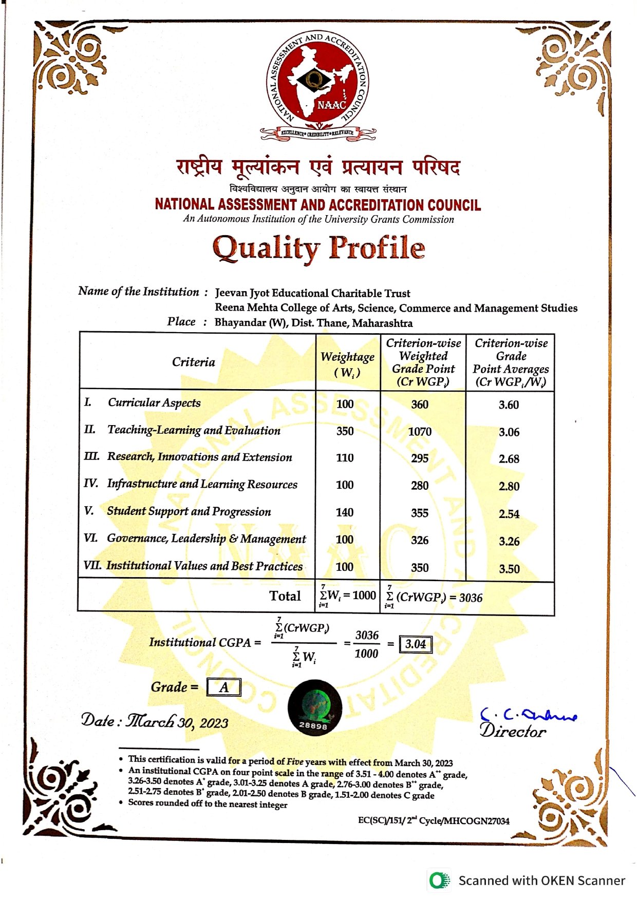 Certificate 4